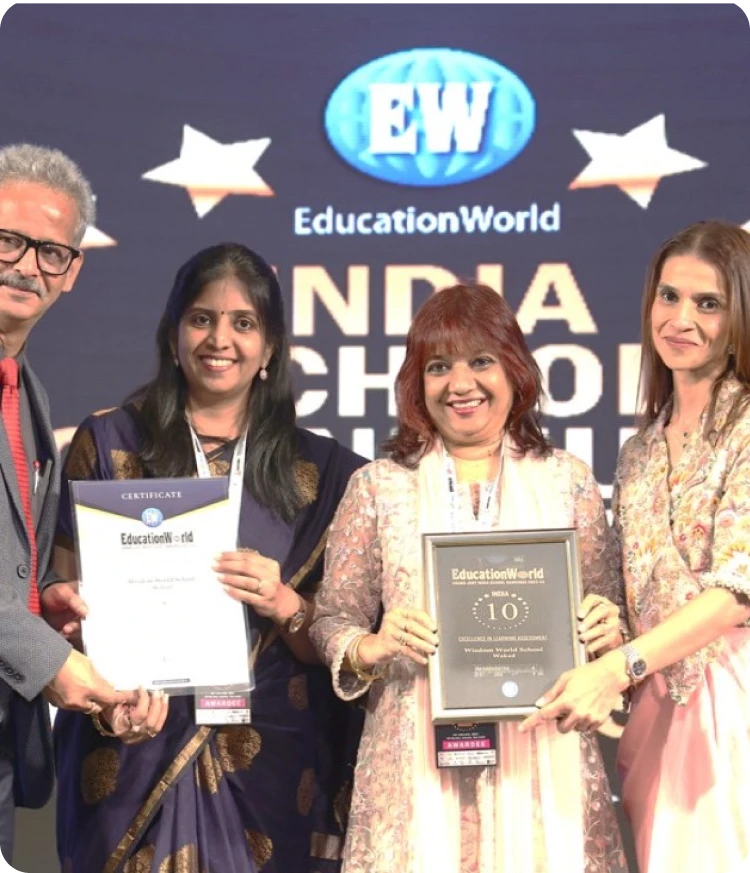 EducationWorld India School Grand Jury Rankings 2023-24 Awards